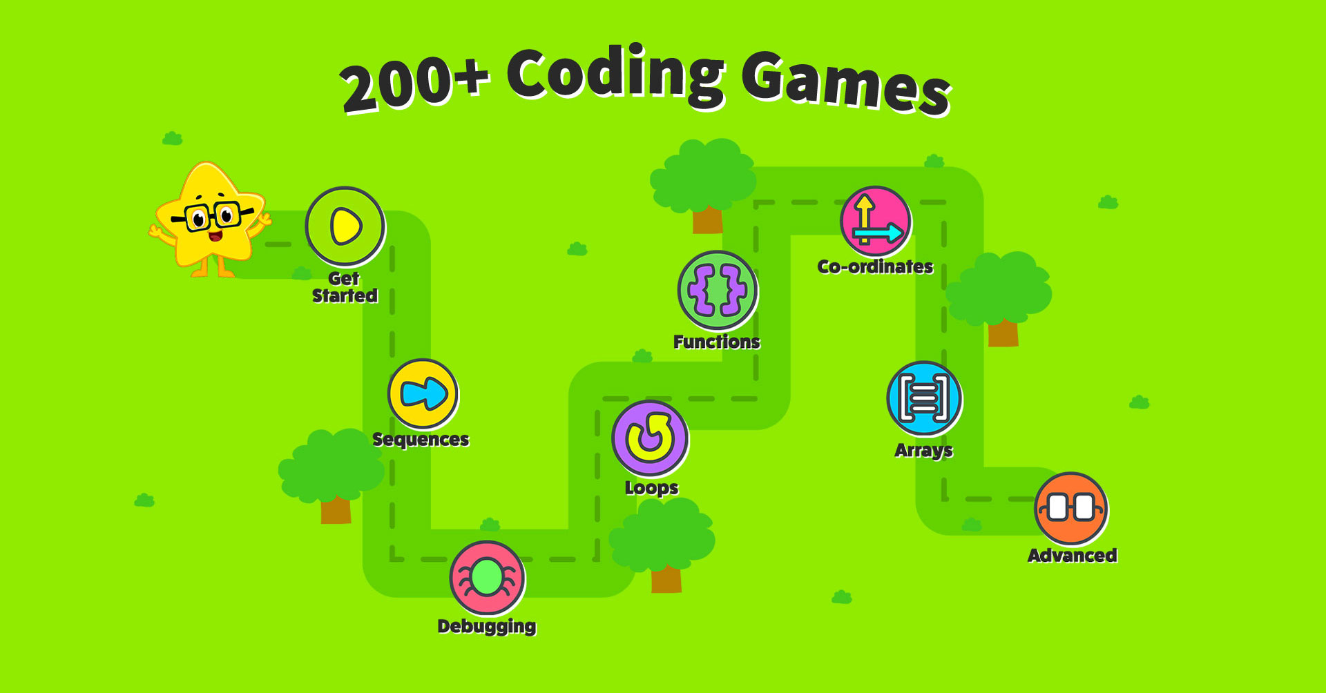 Kidlo Coding eğitici oyun